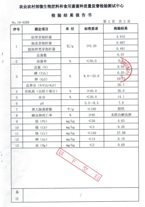 生物有机肥检测报告